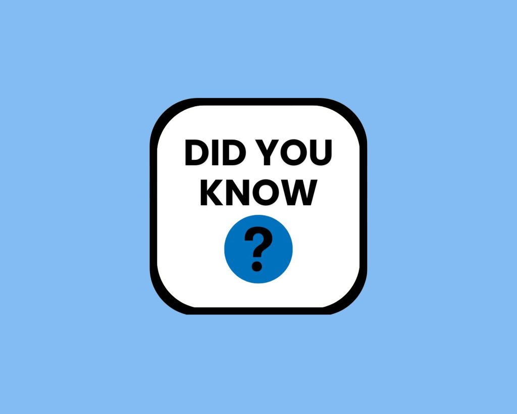 Bold text with DID YOU KNOW on baby blue background.